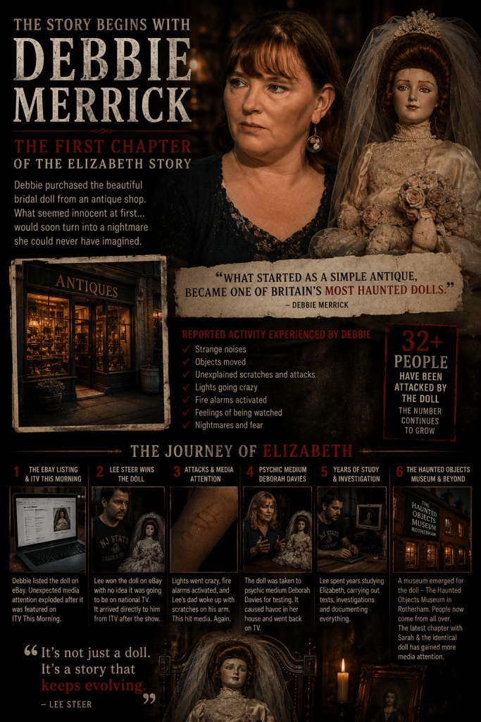 uks most haunted doll movie like conjuring